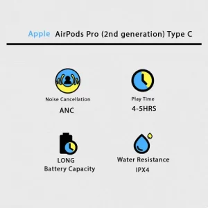 Apple AirPods Pro (2nd generation) - Image 2