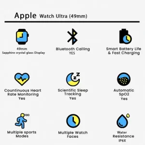 Apple Watch Ultra 1 - Image 2